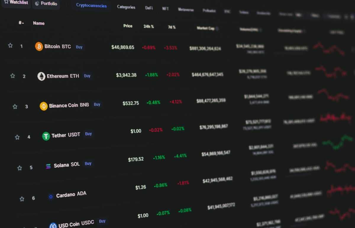 Как правильно оценивать стоимость криптовалют?